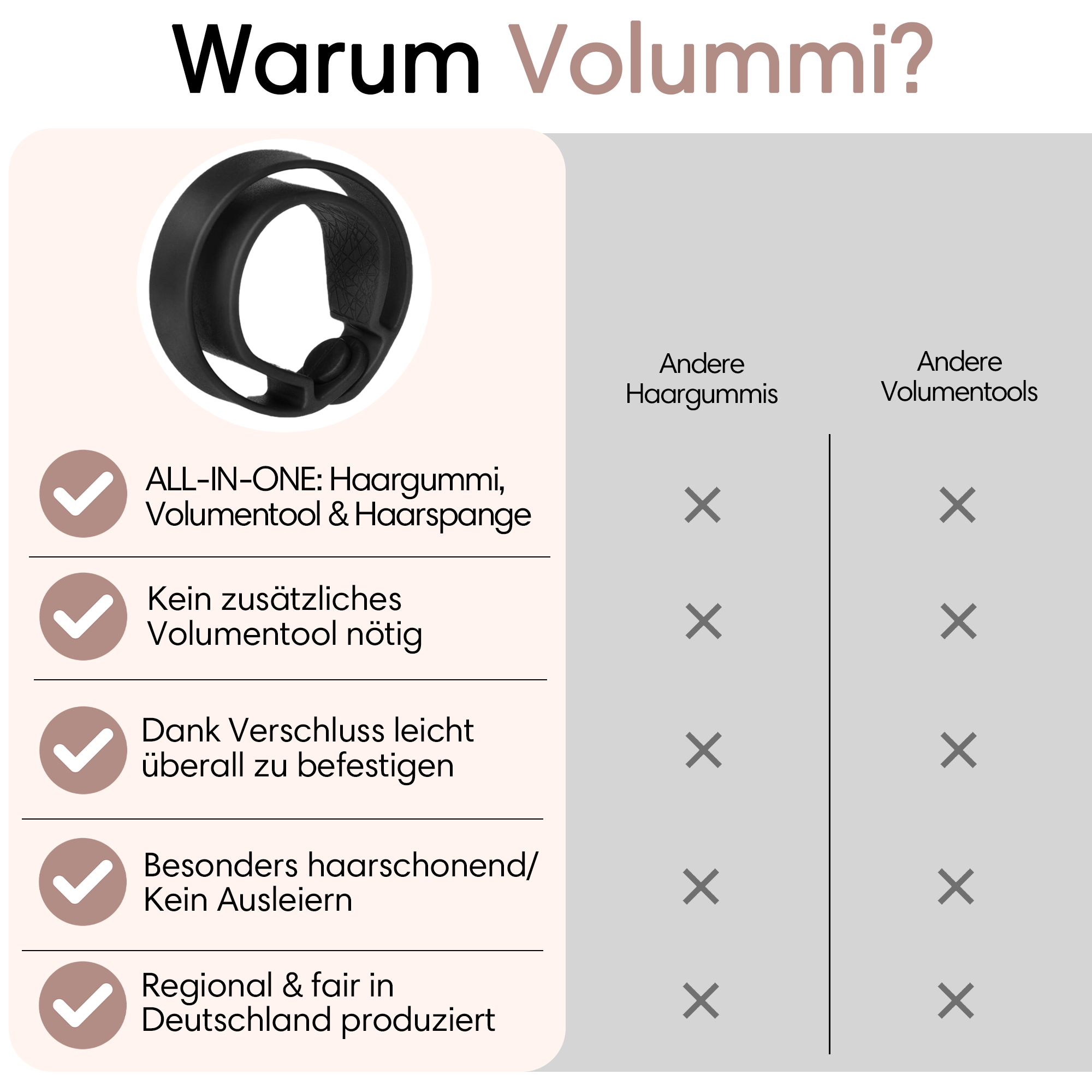 Volummi Basic Edition Bundle
